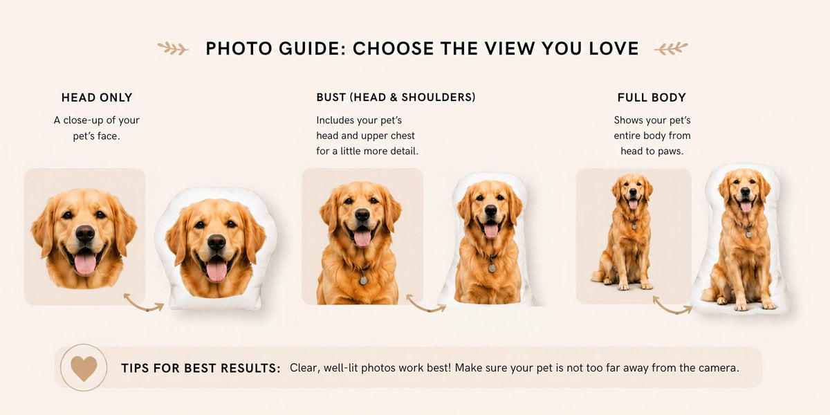 Custom Pet Photo Shaped Pillow – personalization example or guide